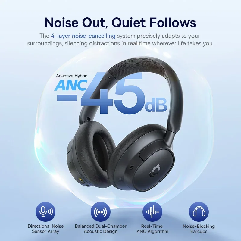 Fones de Ouvido Sem Fio Baseus - Desk Hifi Setup avaliação e preço