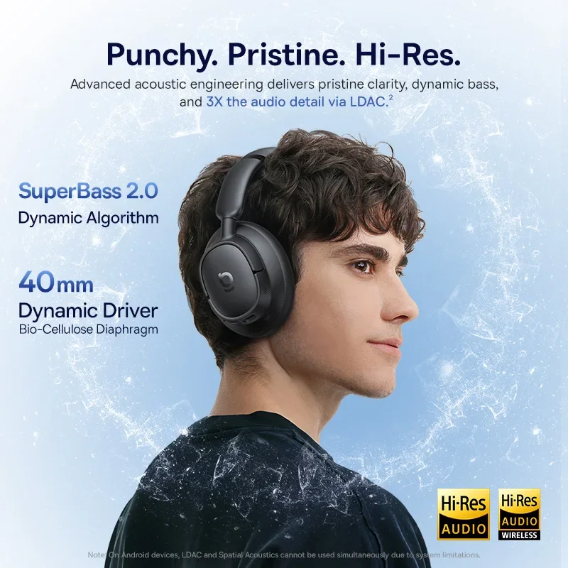 Fones de Ouvido Sem Fio Baseus - Desk Hifi Setup avaliação e preço