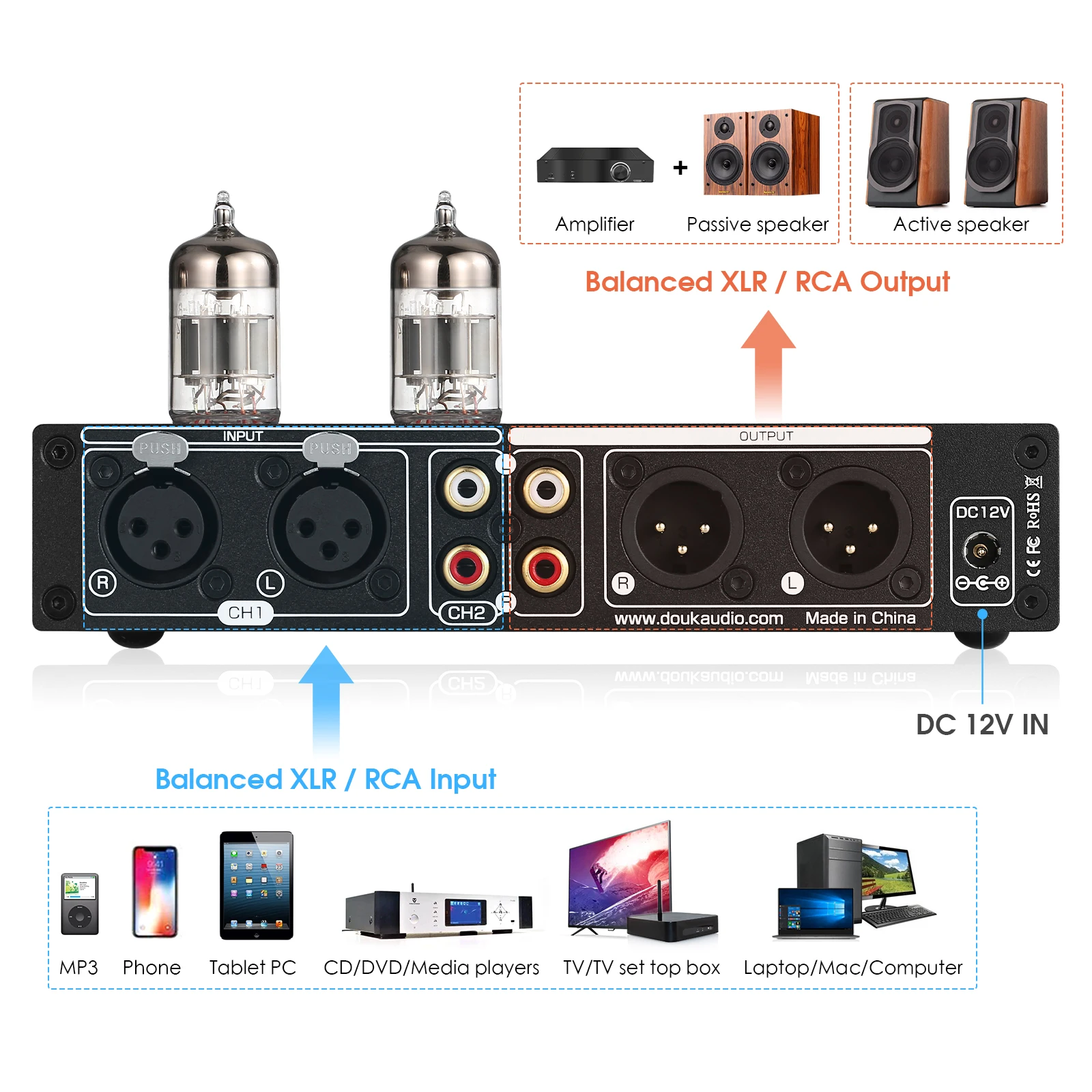 Nobsound alta fidelidade equal - Desk Hifi Setup avaliação e preço