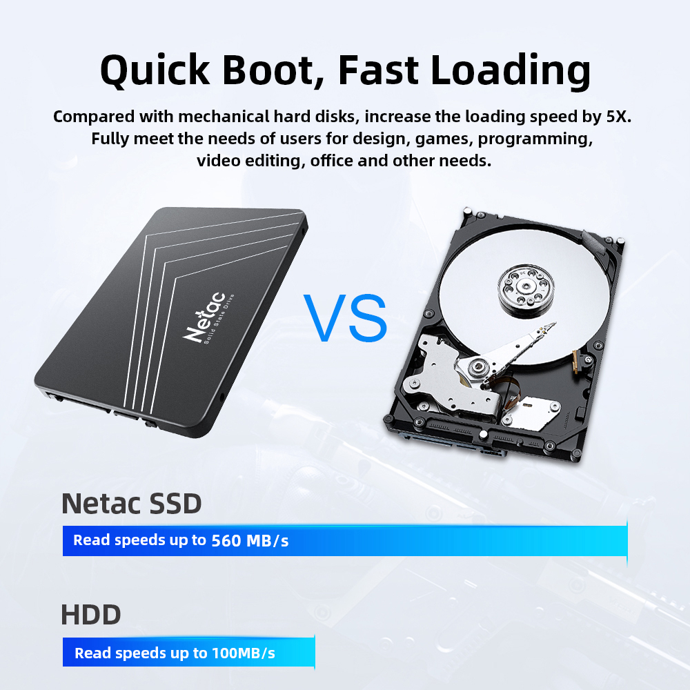 SSD SATA Netac 2TB 4TB 1TB 128 - Samsung Ssd Evo 870 avaliação e preço